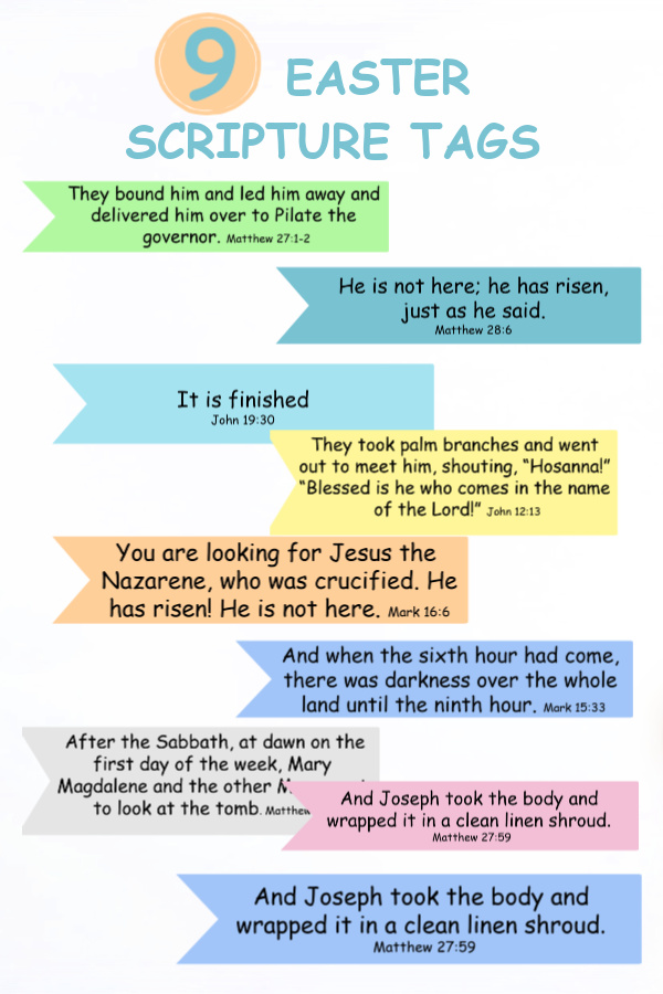 Easter Story printables for kids, homeschoolers, Sunday school teachers to recreate Bible scripture scenes like Jesus entry into Jerusalem on a donkey, waving palm branches, the Last Supper, soldier guarding the tomb, Mary weeping, the empty tome and the resurrected Jesus. 